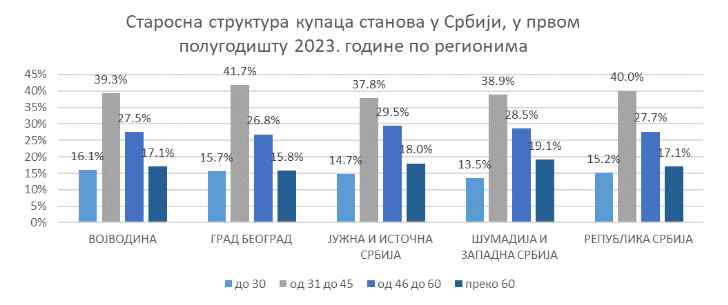 /content/Vesti/2023/08/Mladi kupci 2.PNG